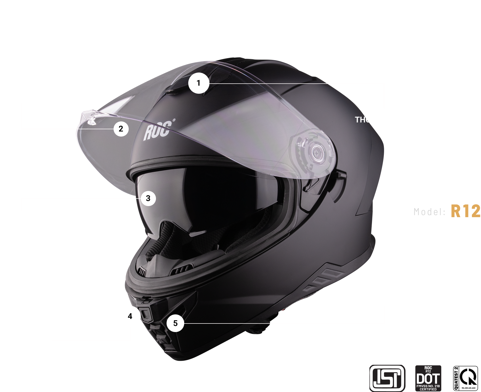 inforgraphic sp mới