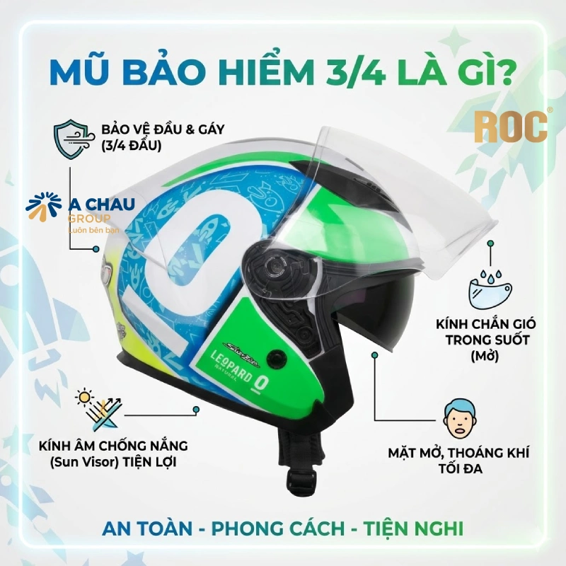 Mũ bảo hiểm 3/4 là gì?