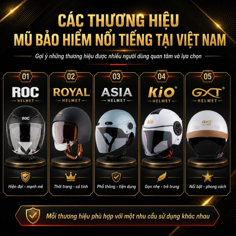List các hãng mũ bảo hiểm nổi tiếng ở Việt Nam