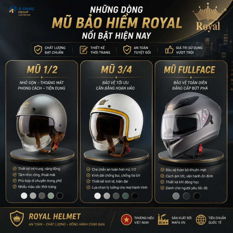 Những dòng mũ bảo hiểm Royal nổi bật hiện nay