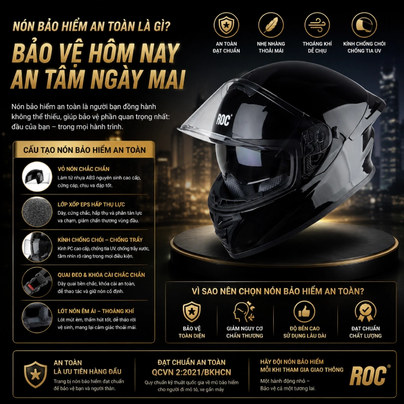 Như thế nào được xem là nón bảo hiểm an toàn