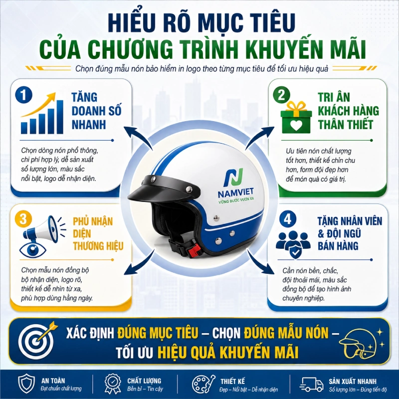 Mẫu nón bảo hiểm quảng cáo 3/4