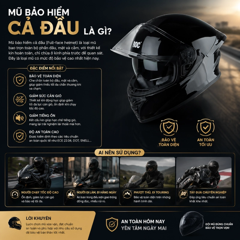 Mũ bảo hiểm cả đầu là gì?