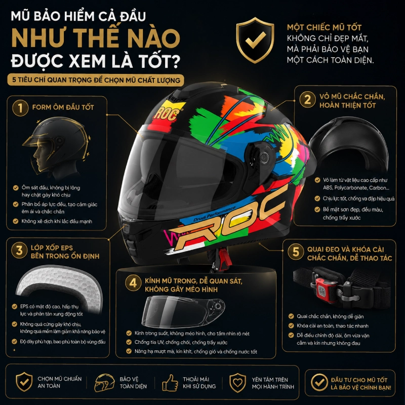 Mũ bảo hiểm cả đầu như thế nào được xem là tốt?