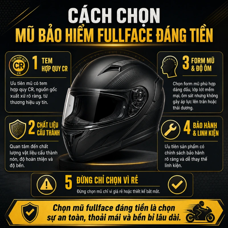 Giá mũ bảo hiểm fullface bao nhiêu? 10 Cách chọn mũ bảo hiểm fullface đáng tiền