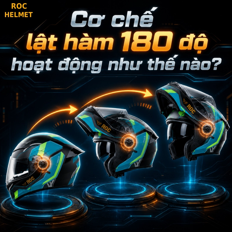 Nón bảo hiểm lật hàm 180 độ: Khám phá những điểm đặc biệt 3 Cơ chế lật hàm 180 độ hoạt động như thế nào?