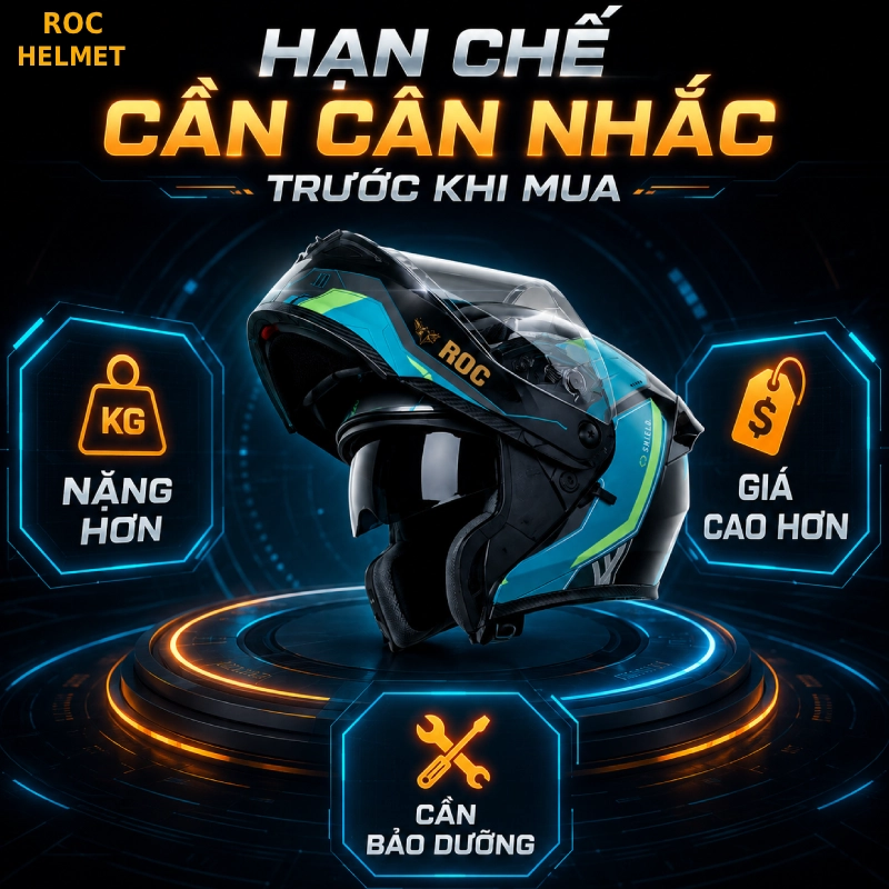 Nón bảo hiểm lật hàm 180 độ: Khám phá những điểm đặc biệt 12 Hạn chế cần cân nhắc trước khi mua