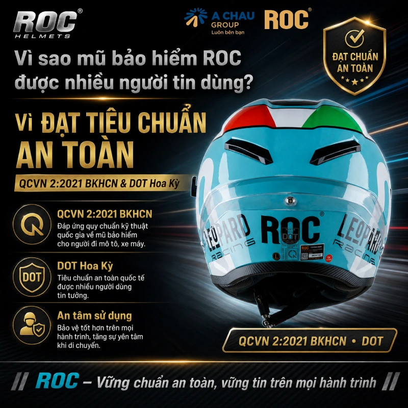 Vì sao mũ bảo hiểm ROC được nhiều người tin dùng? 5 Mũ bảo hiểm ROC được nhiều người tin dùng vì đạt tiêu chuẩn an toàn QCVN 2:2021 BKHCN và DOT Hoa Kỳ