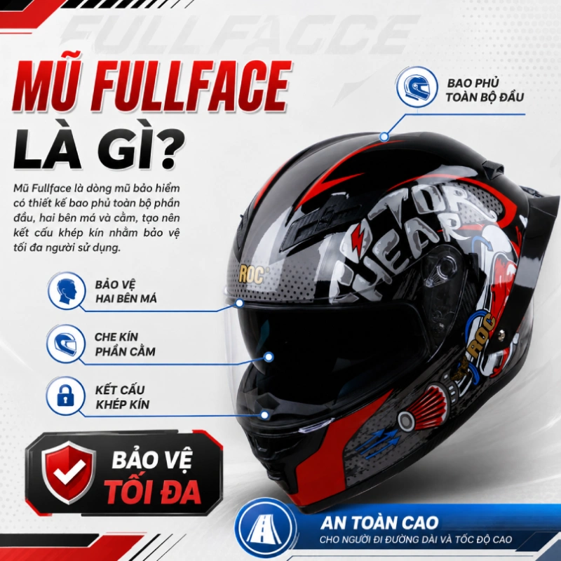 Nên chọn mũ fullface hay mũ 3/4 hơn? 3 Mũ Fullface là gì?