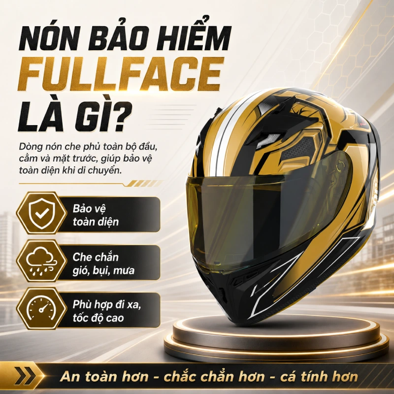 Nón bảo hiểm fullface là gì?