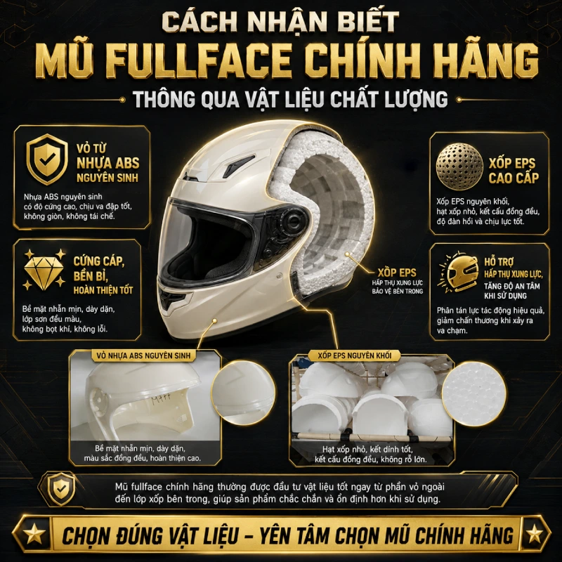 Chia sẻ cách nhận biết mũ fullface chính hãng 5 Nhận biết mũ fullface chính hãng thông qua kiểm tra vật liệu tốt