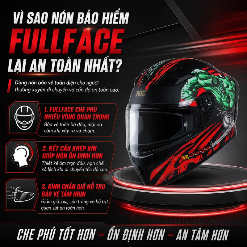 Những lý do nón bảo hiểm Fullface lại an toàn nhất