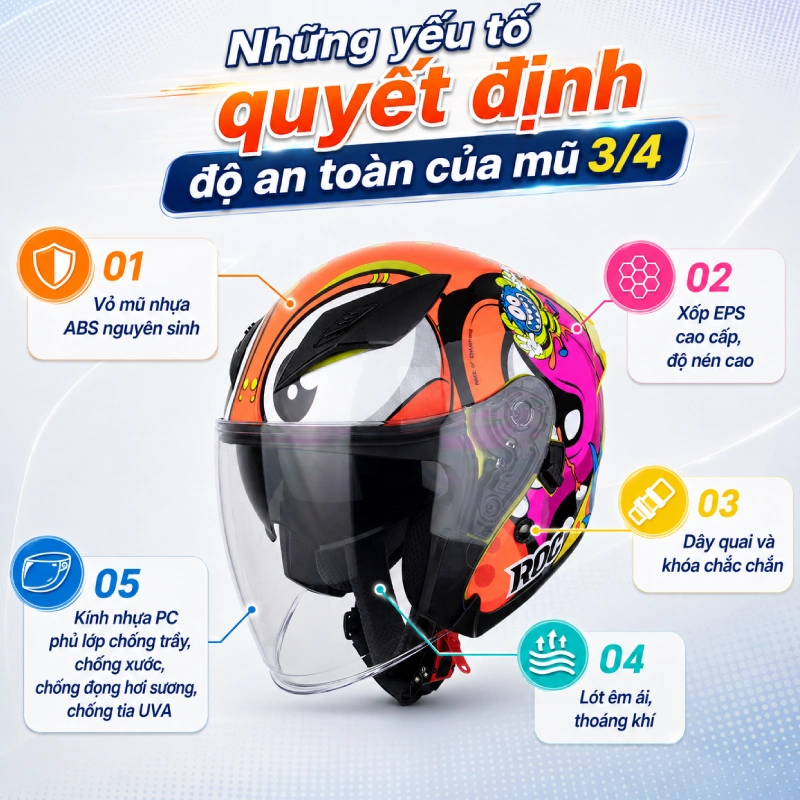 Những yếu tố quyết định độ an toàn của mũ 3/4