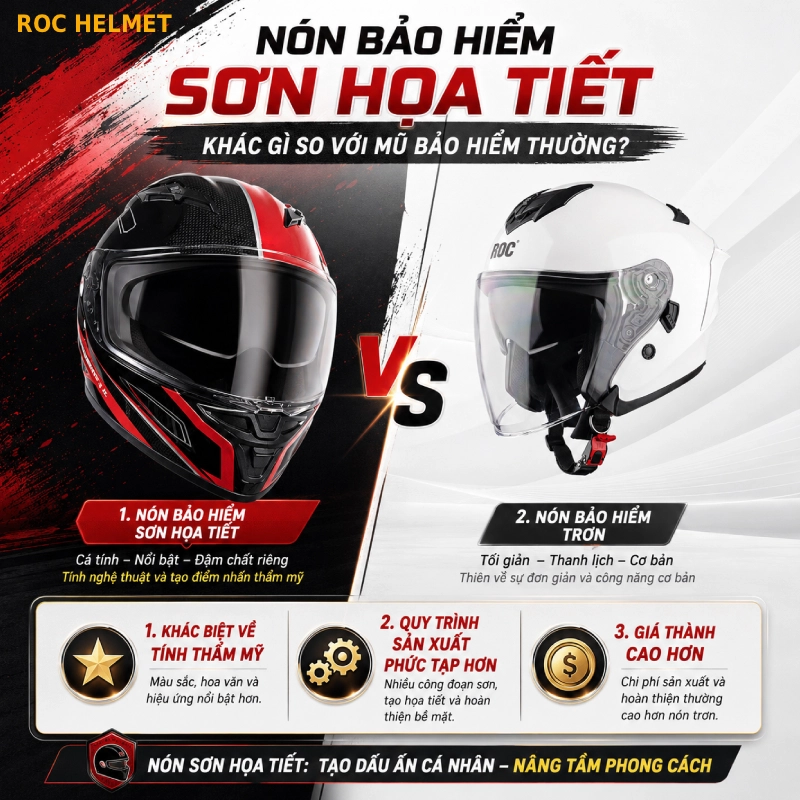 Nón bảo hiểm sơn họa tiết khác gì so với mũ bảo hiểm thường?