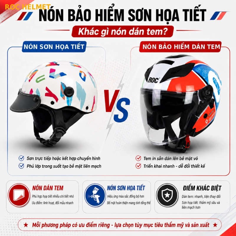 Nón bảo hiểm sơn hoạ tiết khác gì nón dán tem?