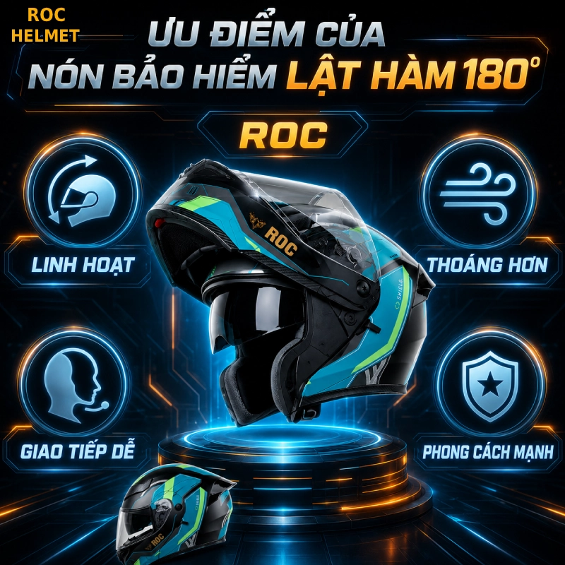 Nón bảo hiểm lật hàm 180 độ: Khám phá những điểm đặc biệt 11 Ưu điểm của nón bảo hiểm lật hàm 180 độ