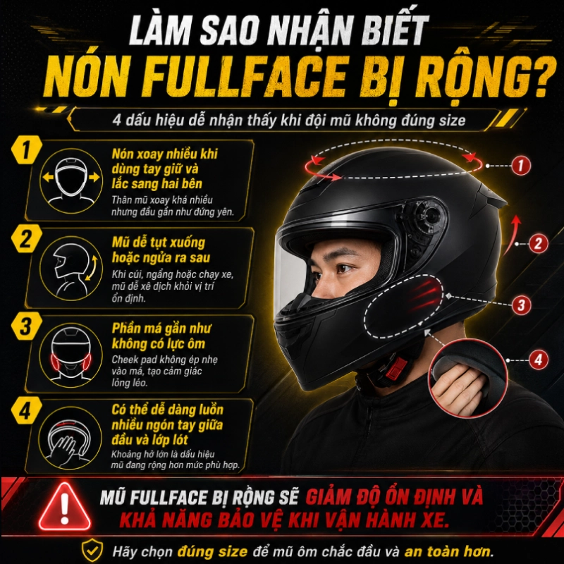Nón fullface bị rộng có sao không? 3 Làm sao nhận biết nón fullface bị rộng?