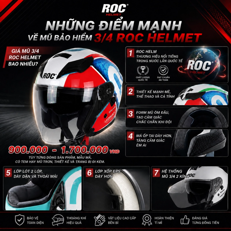 Giá nón bảo hiểm 3/4 đầu ROC Helmet bao nhiêu? 5 Những điểm mạnh của mũ bảo hiểm 3/4 thương hiệu ROC Helmet