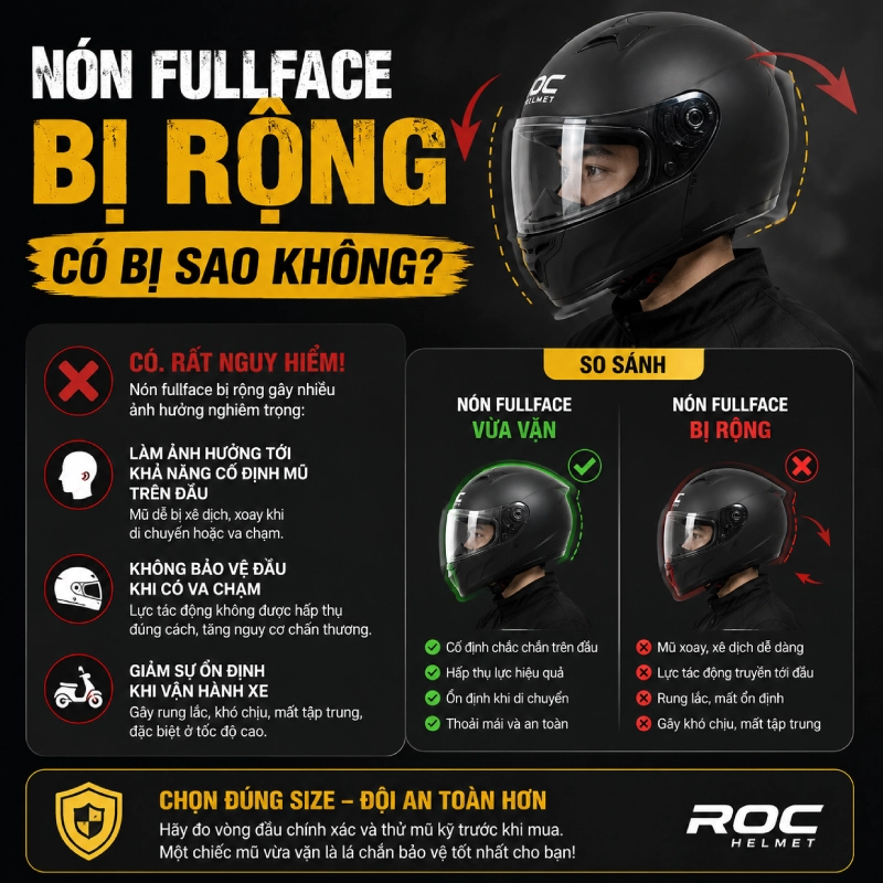 Nón fullface bị rộng có sao không? 2 Nón fullface bị rộng có bị sao không? Có rất nguy hiểm
