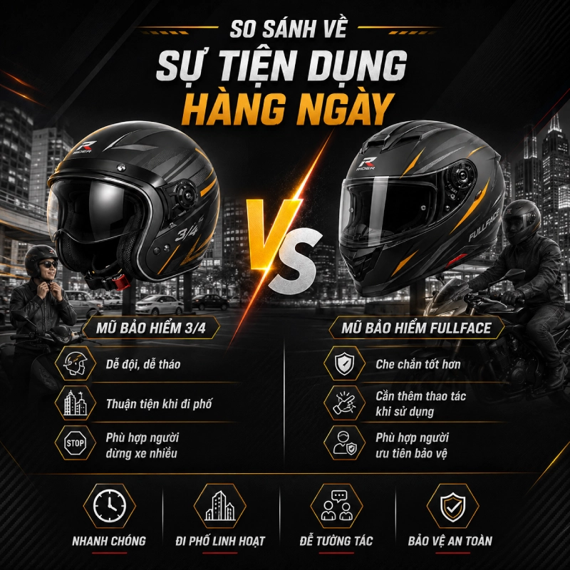 Nên mua mũ 3/4 hay fullface hơn 8 So sánh về sự tiện dụng hàng ngày