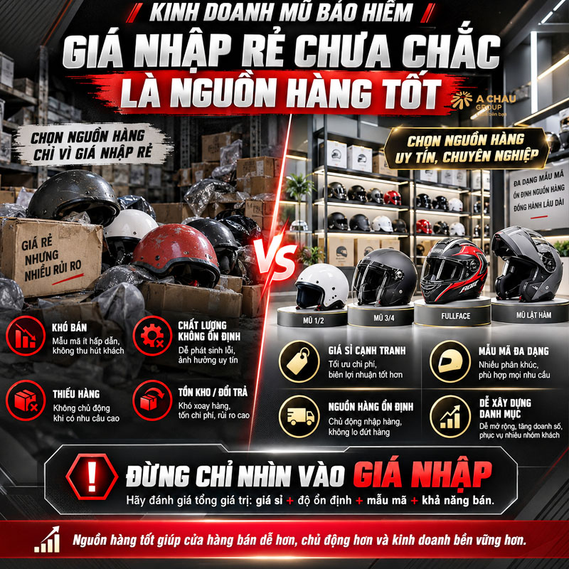Nguồn hàng mũ bảo hiểm ở đâu có giá tốt? 2 Kinh doanh mũ bảo hiểm: Giá nhập rẻ chưa chắc là nguồn hàng tốt