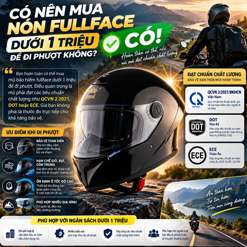 Có nên mua nón fullface dưới 1 triệu để đi phượt không?