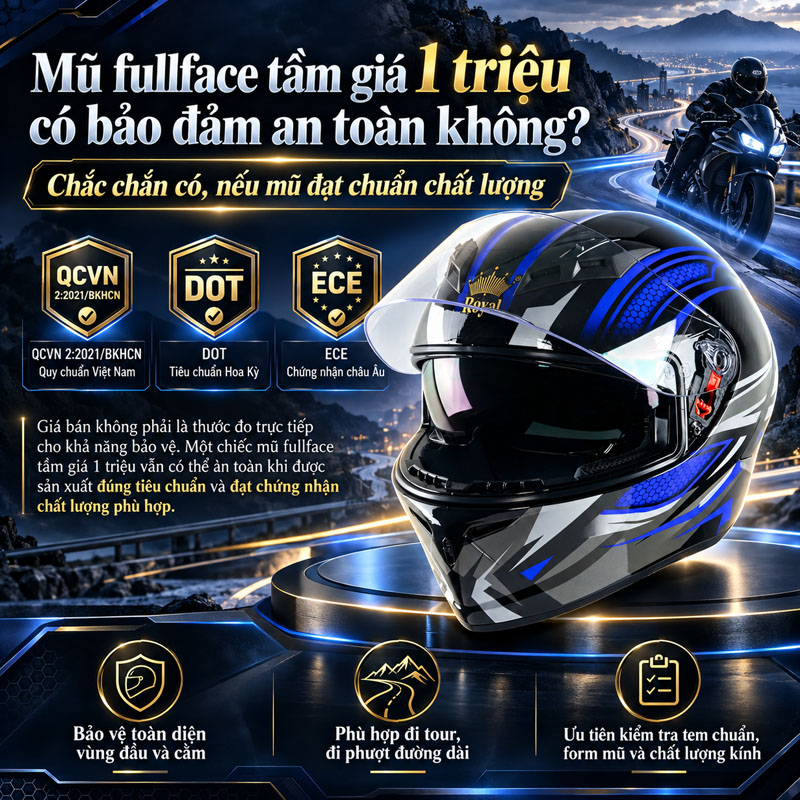 Có nên mua nón fullface dưới 1 triệu để đi phượt không? 4 Mũ fullface tầm giá 1 triệu có bảo đảm an toàn không? Chắc chắn có, chỉ cần mũ đạt chuẩn chất lượng.