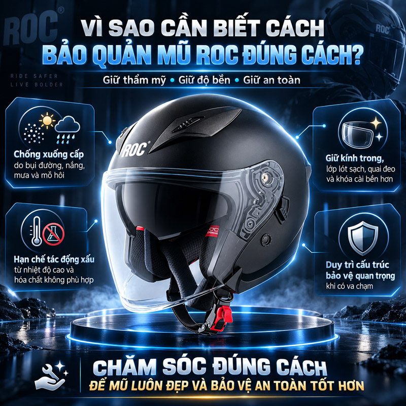 Những lý do nên biết cách bảo quản mũ ROC chuẩn 