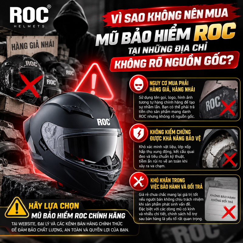 Mua mũ bảo hiểm ROC chính hãng ở đâu tốt? 5 Vì sao không nên mua mũ bảo hiểm ROC tại những địa chỉ không rõ nguồn gốc?