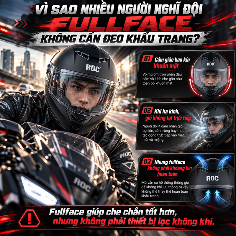 Giải đáp: Đội mũ fullface có cần đeo khẩu trang không? 4 Vì sao nhiều người nghĩ đội fullface không cần đeo khẩu trang?
